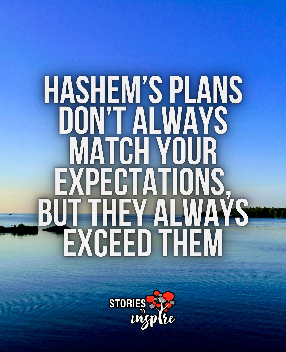 Shared image